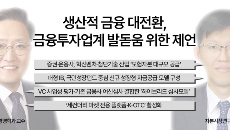 담보 금융의 한계, 모험자본이 메워야 할 자리 [생산적 금융의 조건]
