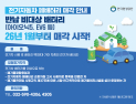 환경공단, 국가 반납 의무 없는 전기차 폐배터리 민간 공급 본격화