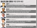 돈의 물길을 바꿔라…은행이 넘어야 할 첫 관문은 [생산적 금융의 조건]