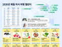 4월엔 삿포로, 6월엔 시드니로…스카이스캐너, 박준우 셰프와 ‘제철 미식 캘린더’ 공개