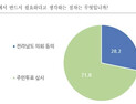 전남도청 공무원, 통합 ‘졸속’ 추진 우려