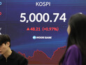 오늘은 안착?…코스피, 상승 출발 후 5000 돌파 꾸준히 시도