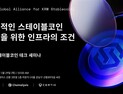 위메이드, 원화 스테이블코인 테크 세미나 개최