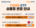 미래에셋운용, TIGER 그룹주 ETF 3종 명칭 변경 外 KB·한화운용 [쿡경제]