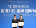 신보, 행안부와 ‘기업 공공 마이데이터’ 활성화 MOU