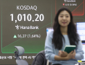 코스닥 ‘매수 사이드카’ 발동…지난해 4월 이후 9개월만