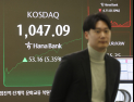 ‘천스닥’ 달성 후 치솟는 코스닥…外人·기관 순매수 ‘폭증’