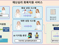 ETRI, 재난 경험자 ‘AI 심리 회복’ 플랫폼 개발