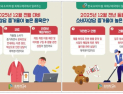 탈팡 늘어난 탓?…12월 ‘구독서비스 해지’ 상담 급증