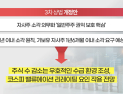 李 대통령도 강조한 ‘자사주 소각’…“코스피 리레이팅 견인한다” 