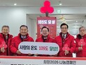 대전시, 사랑의 온도탑 109도