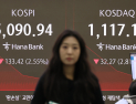 韓 증시, 케빈 워시 연준의장 지명에 ‘흔들’…코스피 장중 5100선↓
