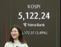 ‘워시 쇼크’ 하루 만에 종식…코스피 5100선 탈환