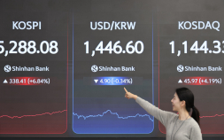 “코스피 최대 7500간다”…JP모건, 韓 증시 목표 또 올렸다
