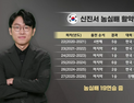 [속보] ‘바둑 황제’ 신진서, 중국 주장 왕싱하오와 격돌…백번으로 출발