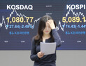 ‘벌써 꺾였나?’…미국 악재에 휘청이는 국내증시, 전망은