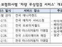 설 연휴 전날 교통사고 23% 급증…“자동차보험 특약·긴급출동 확인하세요”
