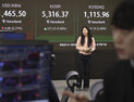 코스피, 美 훈풍에 다시 ‘5300선 위’로…외국인·기관 쌍끌이 매수