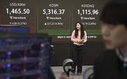 코스피, 美 훈풍에 다시 ‘5300선 위’로…외국인·기관 쌍끌이 매수