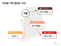 설 귀성길 13일 오후부터 정체 시작…귀경길 17일 오전 10시 정점