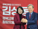 경북교육동행포럼, 경북교육감선거 단일후보로 김상동 상임위원장 추대