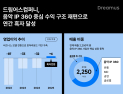 드림어스컴퍼니, 4년 만에 흑자 전환…‘음악 IP 360’ 사업구조 전환 성과