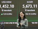 설 연휴 마친 코스피, 사상 첫 5600선 돌파…삼전·하닉 ‘강세’