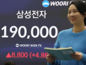 사상 첫 5600선 돌파한 코스피…삼성전자 종가 기준 ‘19만전자’ 달성