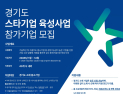 경과원, '스타기업' 43개사 모집…기업당 최대 8000만원 지원