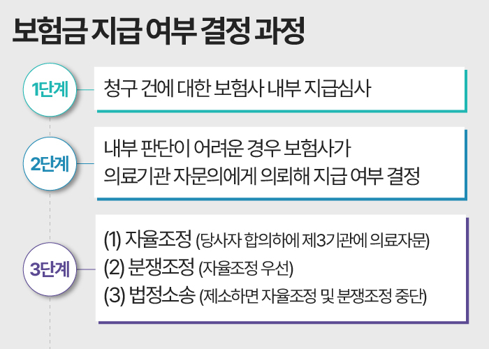 그래픽=한지영 디자이너