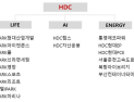 HDC현대산업개발, ‘IPARK현대산업개발’로 사명 변경