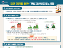 경북도, ‘산사태 피해 제로’ 목표…622억원 투입 예방 총력