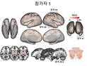 [쿠키과학] 