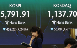 ‘중동 쇼크’ 코스피 5800선 아래로 추락…“지정학 단기 충격, 과도한 공포 금물”