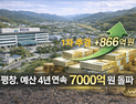 강원 평창, 올해 예산 7000억원 돌파...866억원 증액