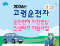 상주시, 고령자 운전면허 자진반납 인센티브 확대…최대 30만원