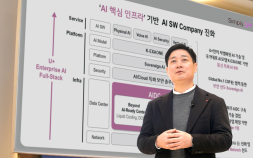 홍범식 LGU+ CEO “AI 중심의 SW 기업될 것…글로벌로 진출하겠다” [MWC26]