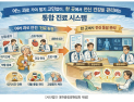 부산 온병원, 통합 진료 시스템 도입…'진료 핑퐁 차단'