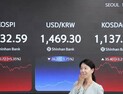 트럼프 ‘종전 임박’ 발언에…유가·환율 꺾였다