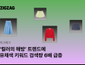 올봄 패션 키워드 ‘컬러의 해방’…올리브 검색량 545% 급증
