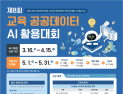 부산교육청, 제8회 교육 공공데이터 AI활용대회 공동 개최