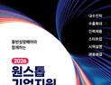 ‘판로·수출·채용 한자리’…대구시, ‘원스톱기업지원박람회’ 17일 개막