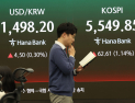 환율 장중 1500원 돌파…“중동 리스크 장기화 땐 1600원 가능성”