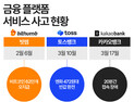 실시간 입출금의 역습…속도가 키운 디지털 뱅크런 공포