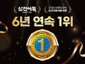 삼진어묵, K-BPI 6년 연속 1위…﻿수산가공식품 브랜드 입지 강화