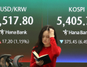 중동 리스크 심화에 또 ‘검은 월요일’…5400선 밀려난 코스피