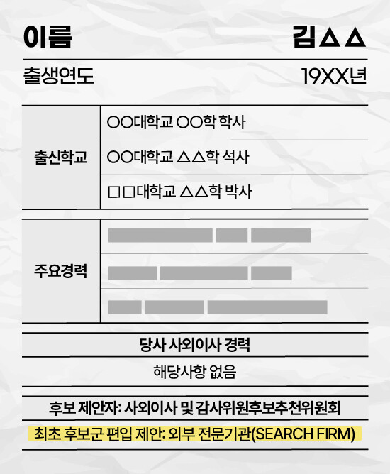 그래픽=한지영 디자이너