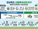 경북도, 산불 피해지 ‘기회의 땅’으로 전환…‘산림투자선도지구’ 본격 가동