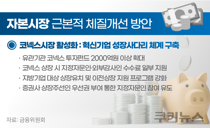 그래픽=한지영 디자이너