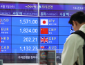 ‘1530원’ 환율 습격? 영점 조정?…시험대 오른 K증시 기초체력